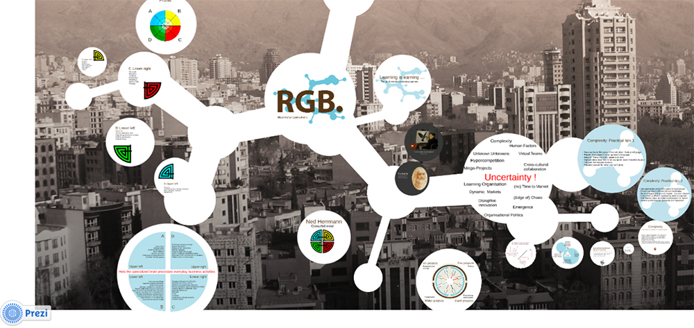 rgb-prezi