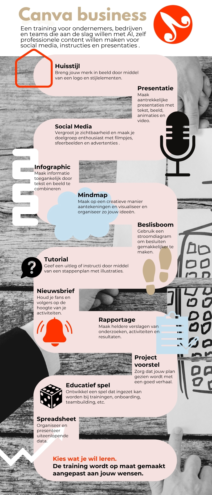 CANVA Business